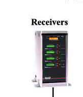 Receivers